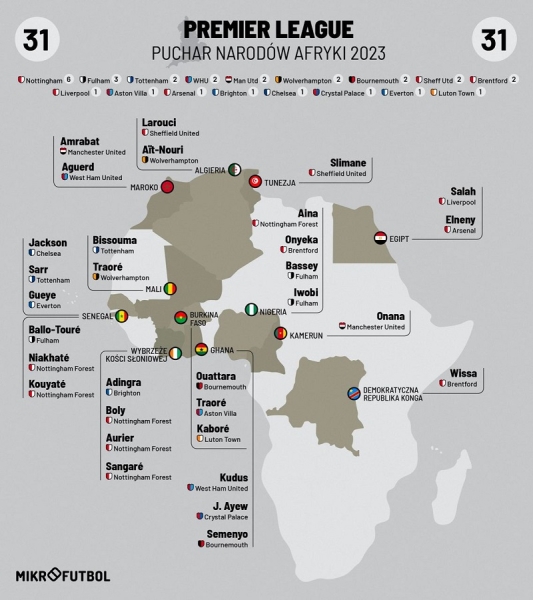 Яскраві костюми, цікаві гравці, гучні вболівальники та суворі рефері. Що треба знати про Кубок Африки-2023