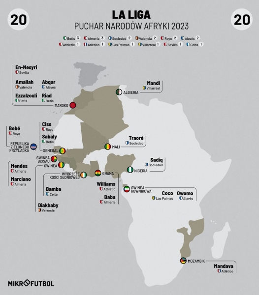 Яскраві костюми, цікаві гравці, гучні вболівальники та суворі рефері. Що треба знати про Кубок Африки-2023