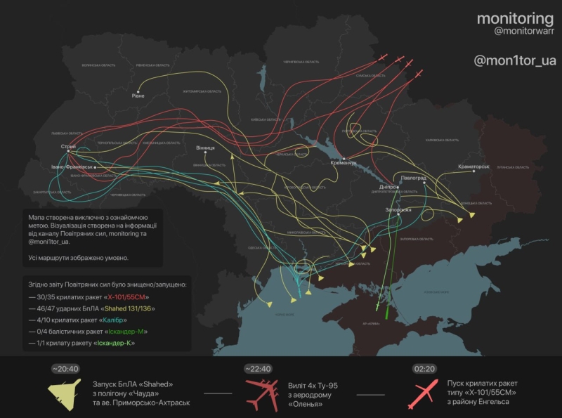 Росіяни знову послали «шахед» до Рівного