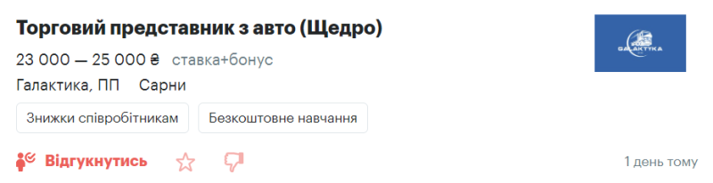 Топ-20 вакансій червня: яку роботу пропонують у Сарнах