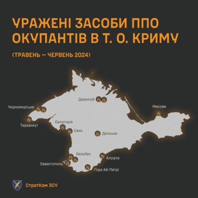 В Криму Сили оборони уразили близько 15 систем ППО РФ за півтора місяці – Стратком