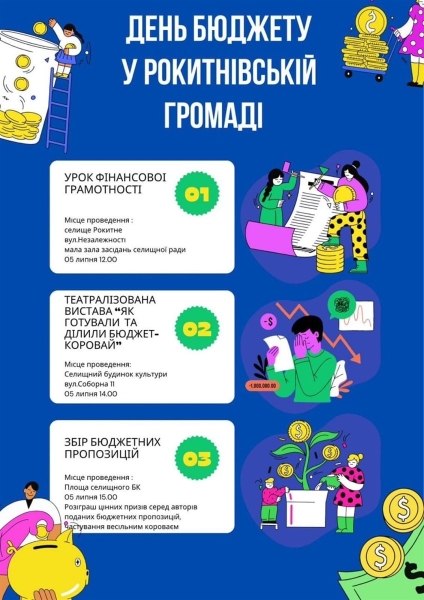 Афіша подій на 5-7 липня: куди запрошують у Сарнах і районі