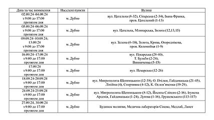 Дубенський РЕМ повідомляє про планові відключення електроенергії у вересні