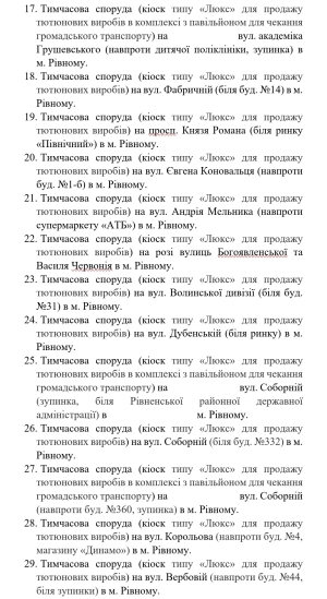 Без вуличної їжі та цигарок: у Рівному планують знести 58 кіосків (ПЕРЕЛІК)