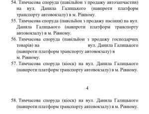 Без вуличної їжі та цигарок: у Рівному планують знести 58 кіосків (ПЕРЕЛІК)