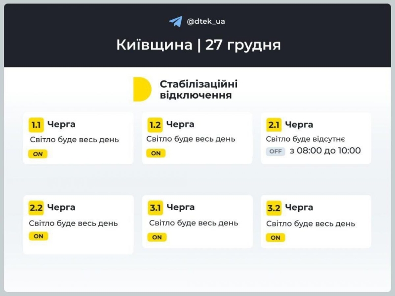 Графік відключення електроенергії на 27 грудня: коли не буде світла у п'ятницю