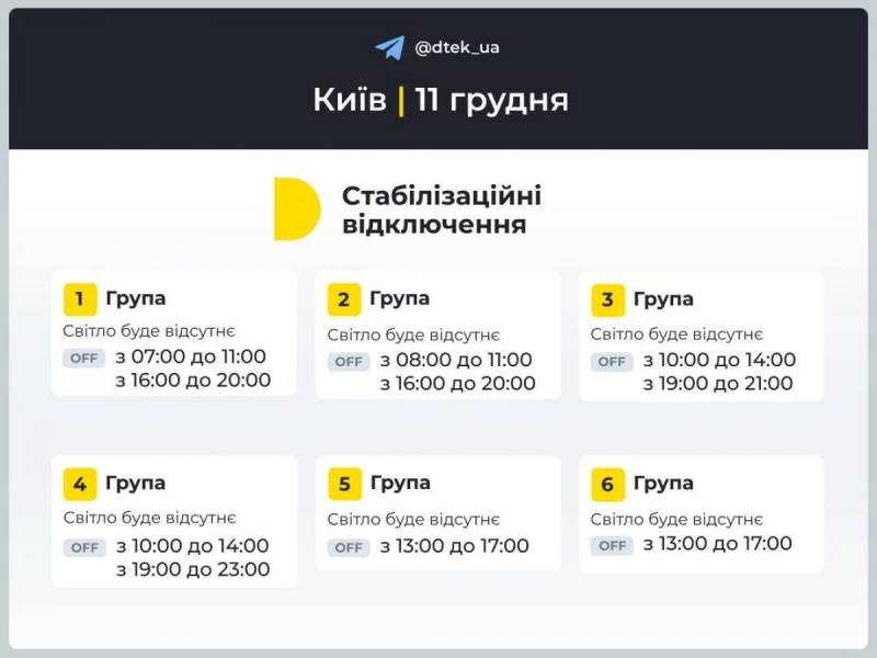 Графік вимкнення електроенергії на 11 грудня: коли не буде світла у середу