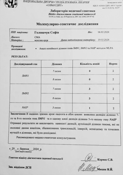 Порятунок за понад два мільйони доларів: дівчинці із Сарненщини потрібні кошти на лікування