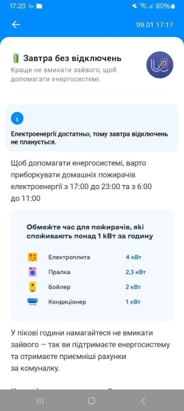 Відключення світла 9 січня: "Укренерго" повідомила, чи діятимуть графіки в п'ятницю